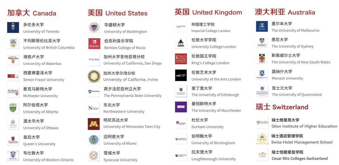 上海燎原雙語學(xué)校國際部怎么樣？
