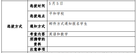 2021年上海市民辦平和學(xué)校高中國(guó)際課程班招生方案