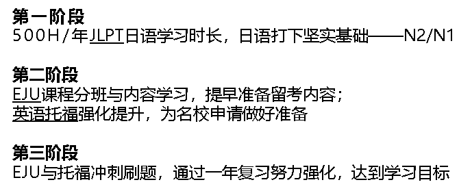上海新紀(jì)元雙語學(xué)校EJU日本留學(xué)生考試