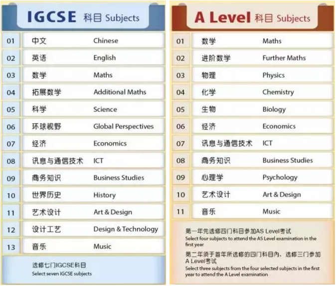 上海耀華國際雙語學校古北校區怎么樣?