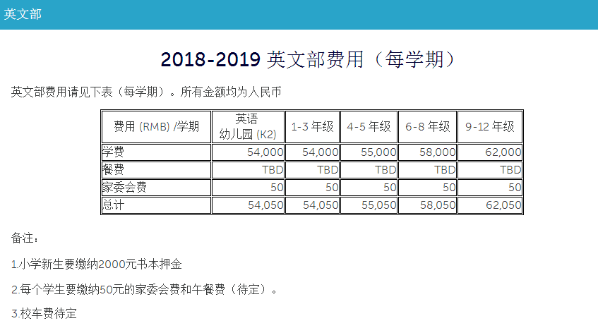 上海市民辦中芯學校——AP課程