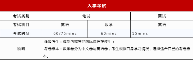蘇州阿德科特學校地址在哪？入學需要什么條件？