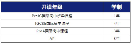 蘇州阿德科特（A-level）2023年秋季招生簡章！