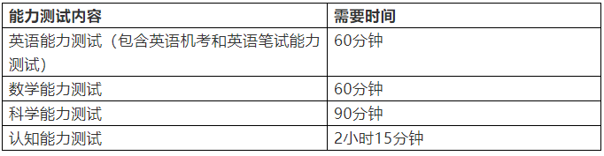 2022年蘇州德佩斯國際學(xué)校招生簡章