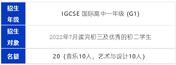 深國交招生簡章發布！招生人數、考試時間、學費……