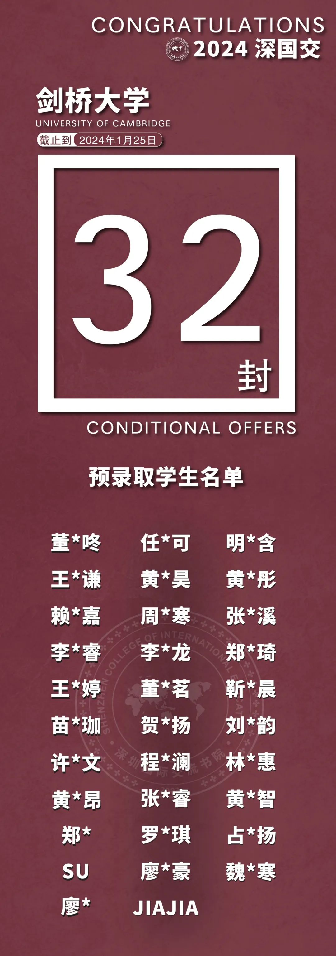 32枚劍橋錄?。顕慌嫌?8枚，冠居全國