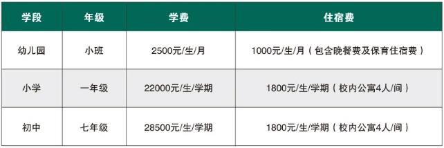 蘇州中加楓華國際學校2021年學費、收費多少