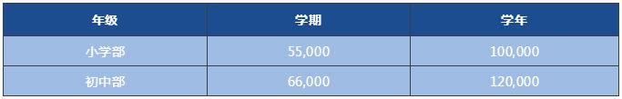 天津市海嘉國(guó)際學(xué)校怎么樣？看完這篇你就知道了！